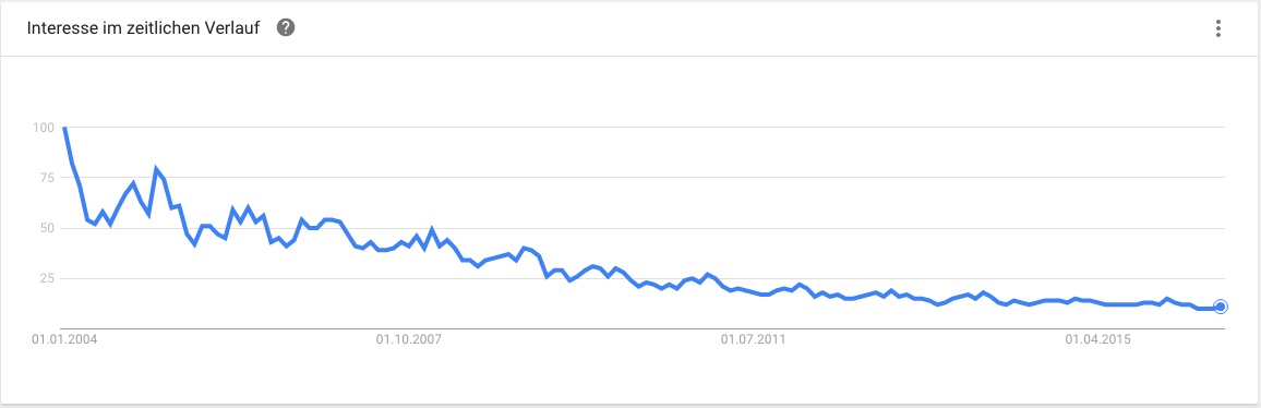 Obseg iskanja za tiskalno kartušo